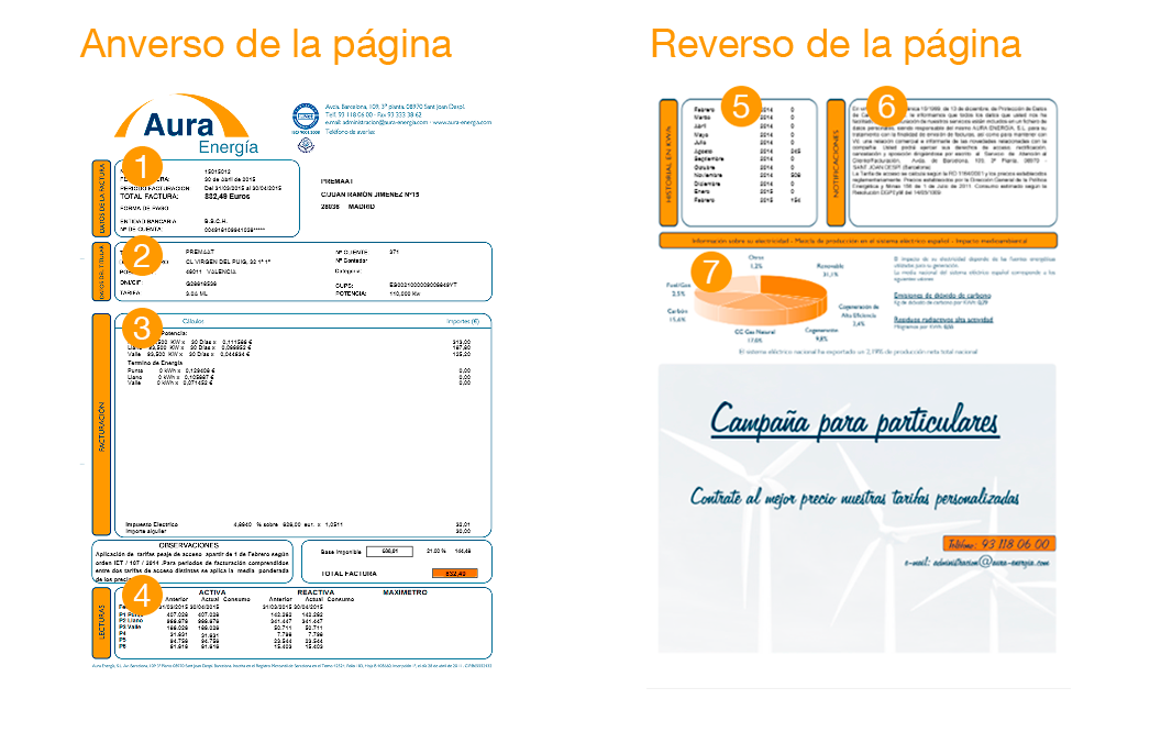 Entender la factura de luz